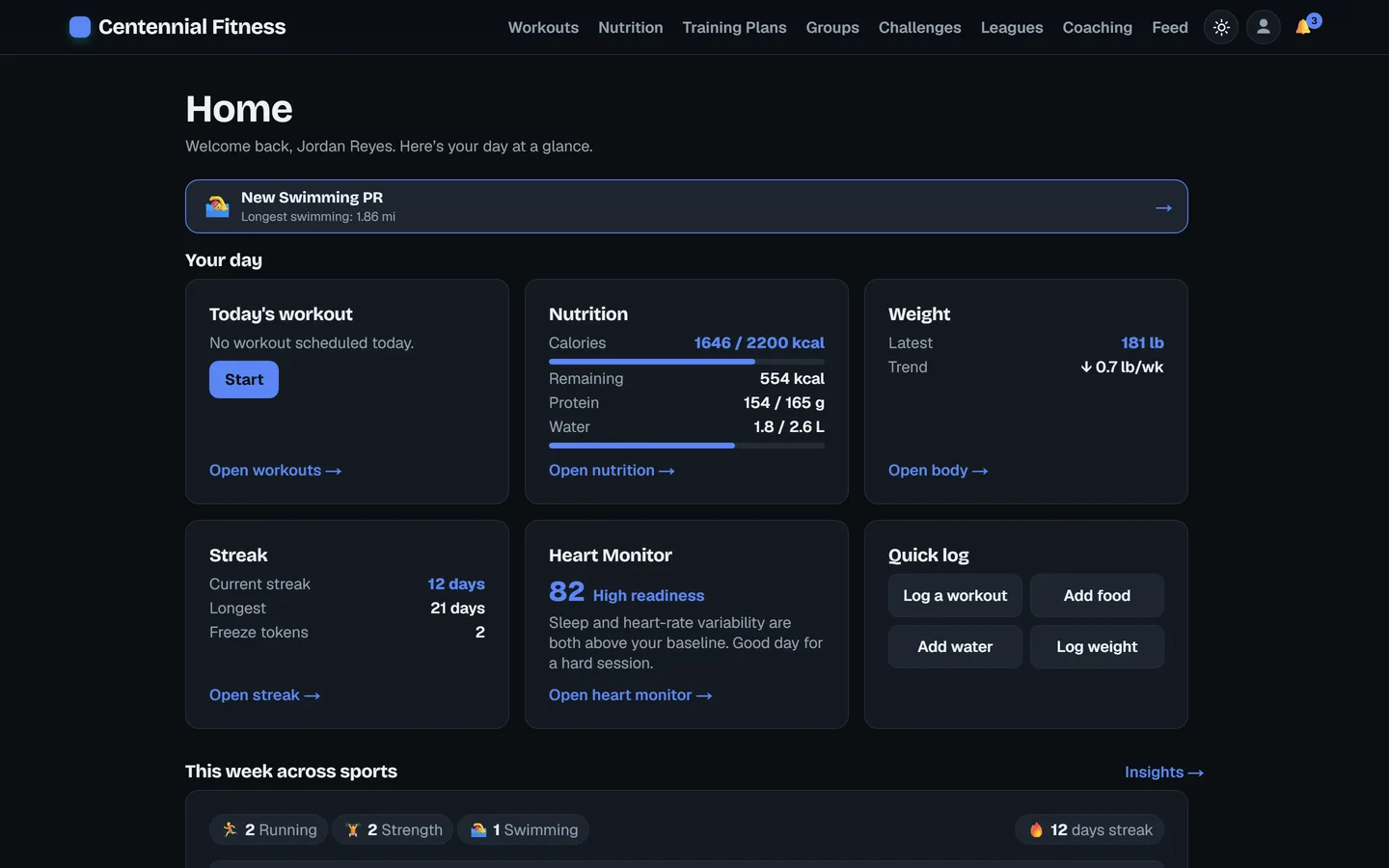 Centennial Fitness home dashboard showing today’s workout, nutrition, streak, weight and quick-log tiles.