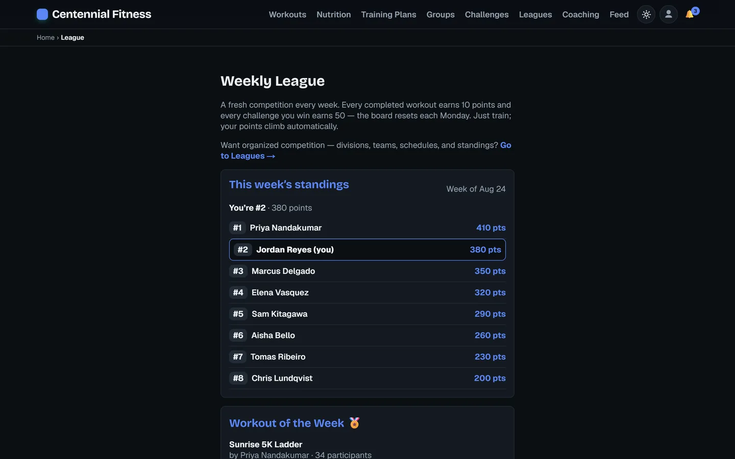 Weekly League standings showing your rank and points, with a workout-of-the-week panel.